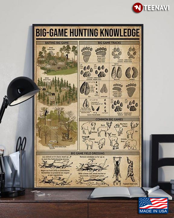 Vintage Big-game Hunting Knowledge