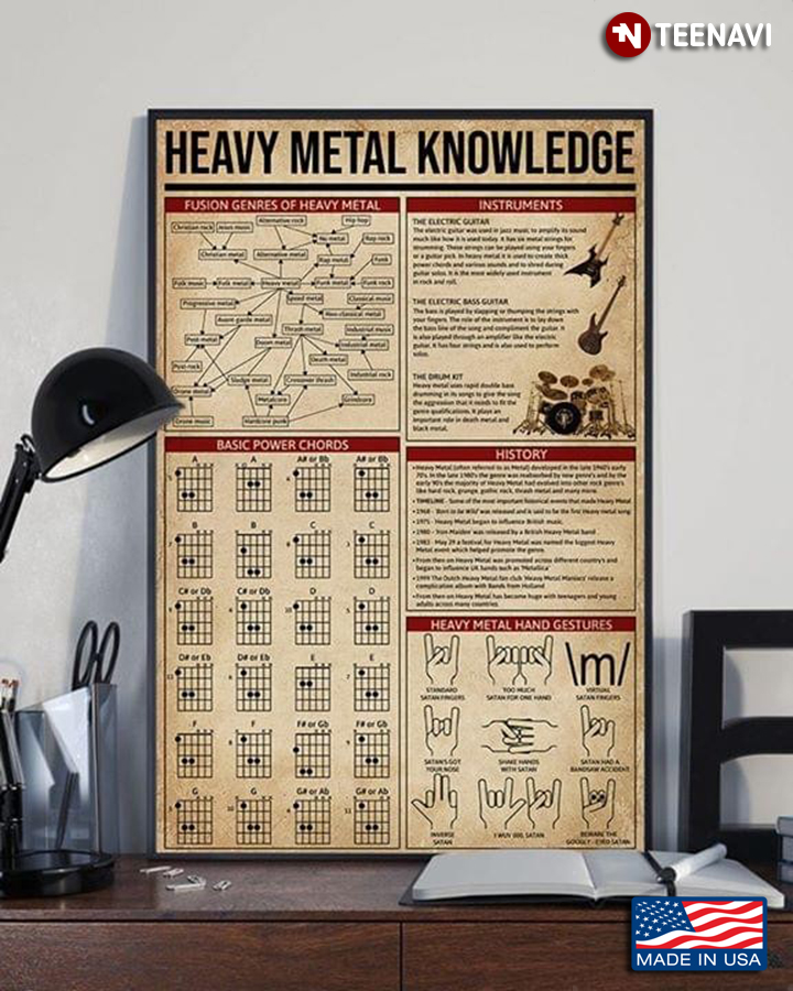 Vintage Heavy Metal Knowledge