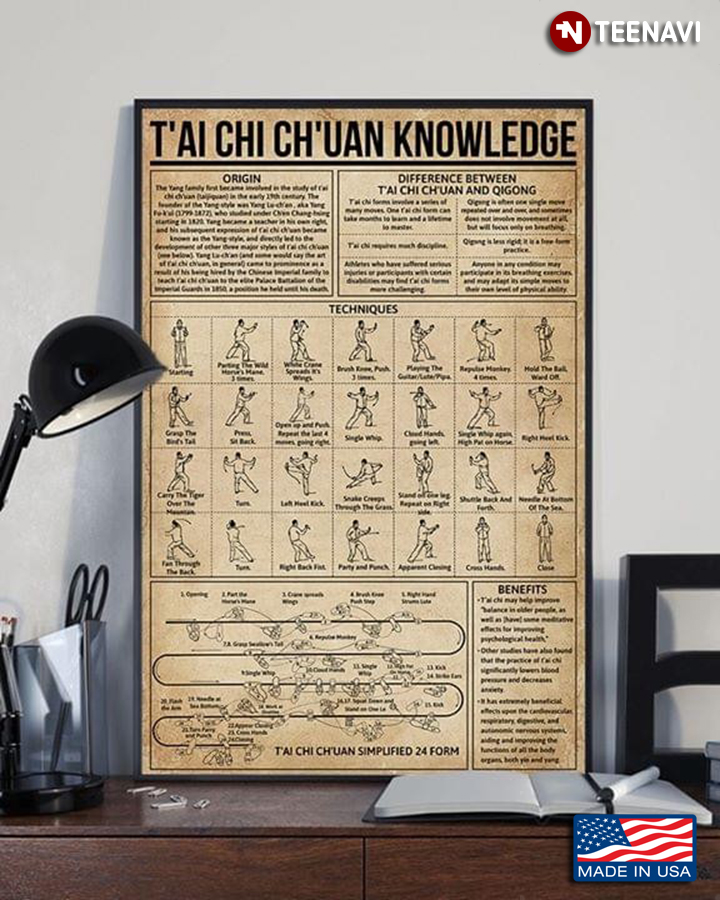 Vintage T'ai Chi Ch'uan Knowledge