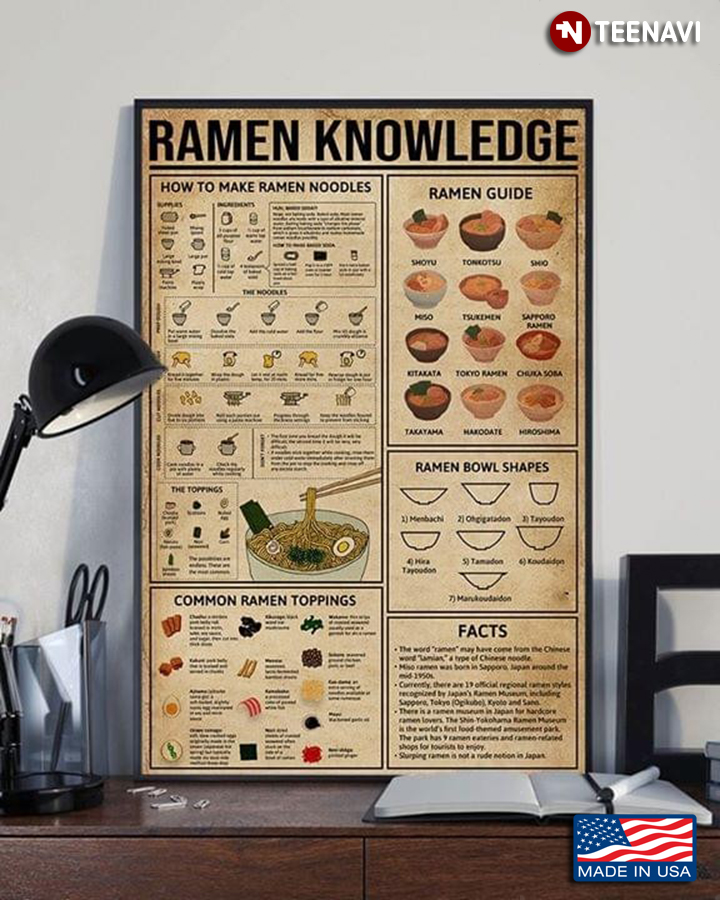 Vintage Ramen Knowledge