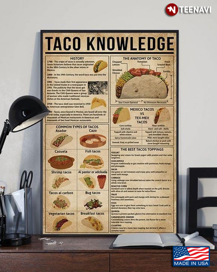 Vintage Taco Knowledge