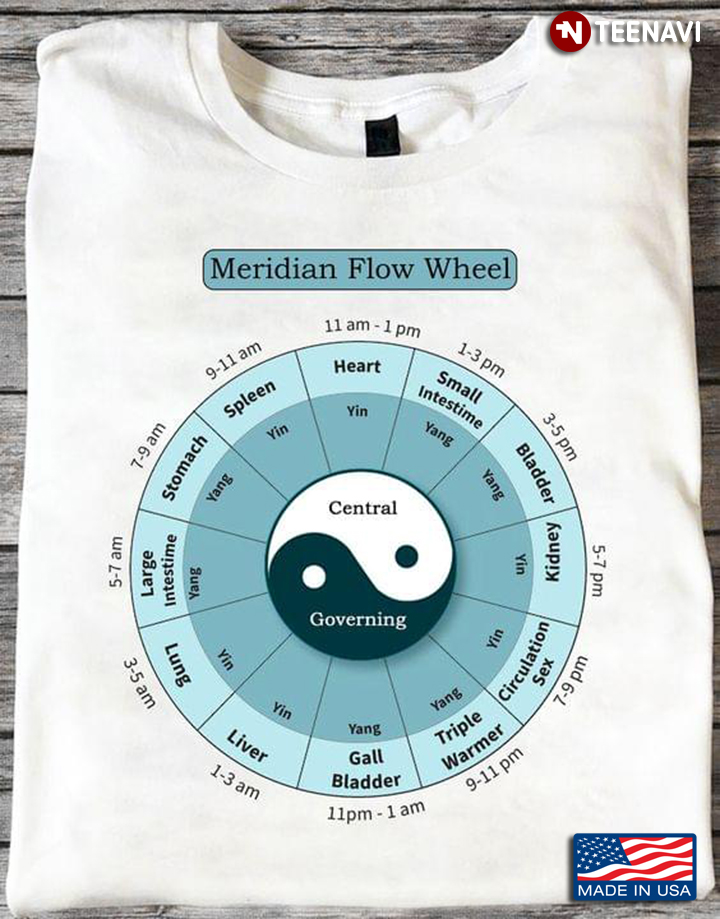 Meridian Flow Wheel Cool Design