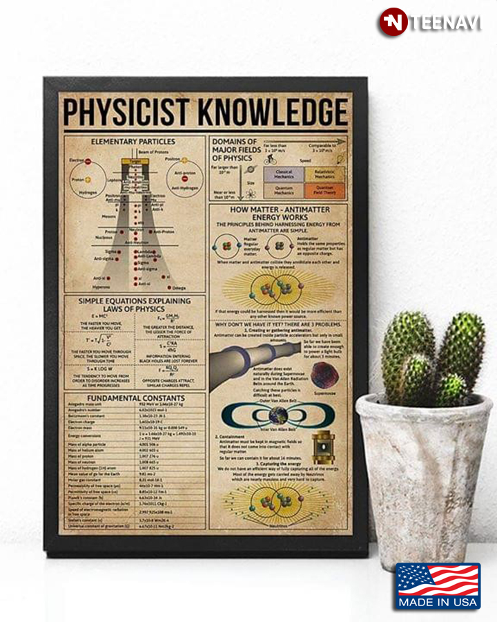 Vintage Physicist Knowledge