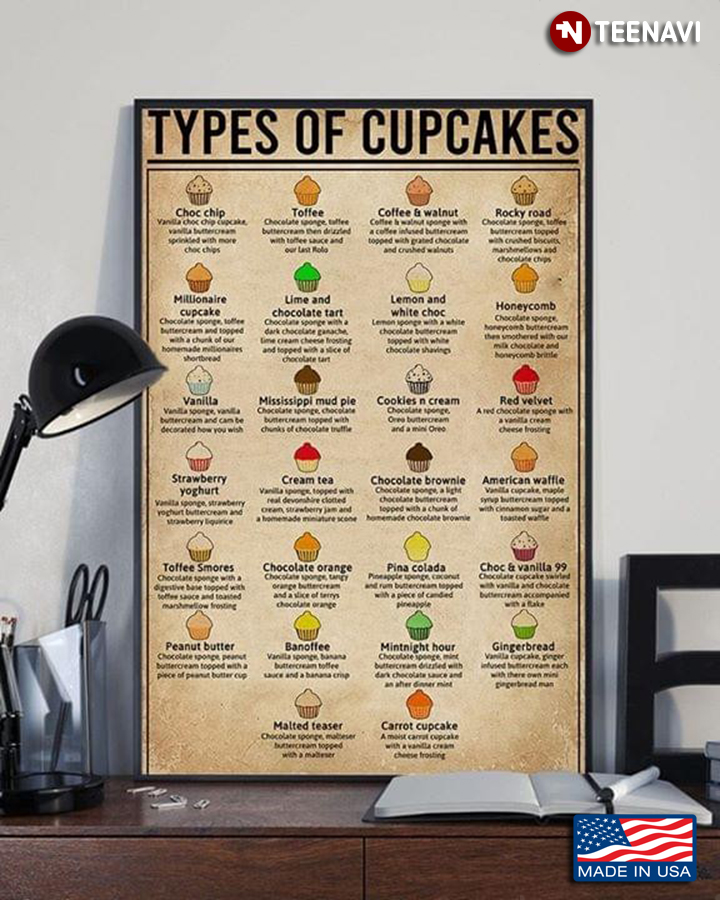Vintage Types Of Cupcakes