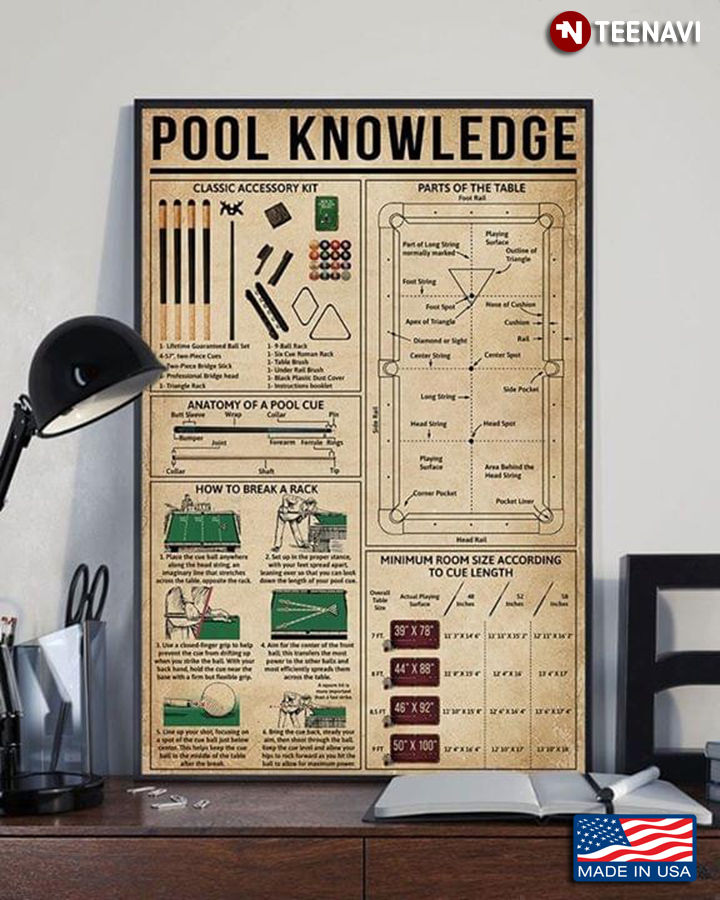 Vintage Pool Knowledge