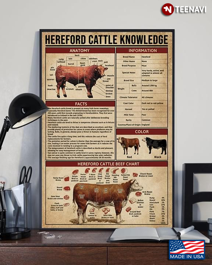 Vintage Hereford Cattle Knowledge