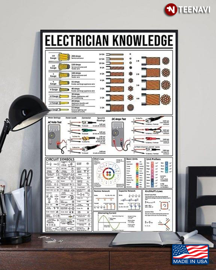 White Theme Version Electrician Knowledge