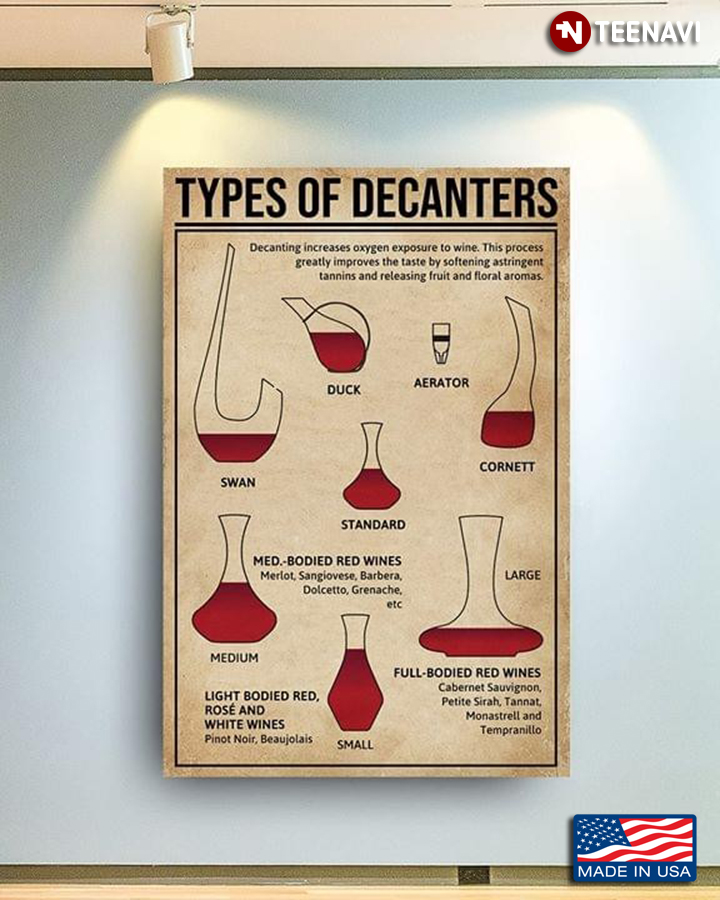 Types Of Decanters for Wine Lovers