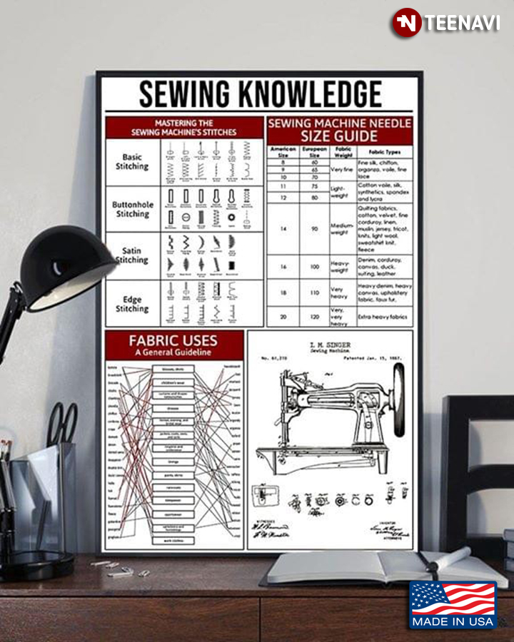 Basic Sewing Knowledge