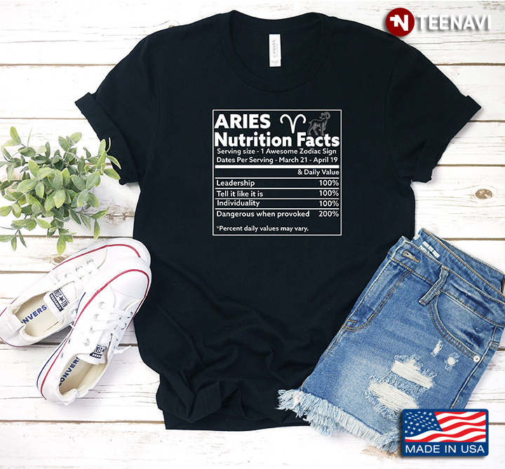 Aries Nutrition Facts Zodiac