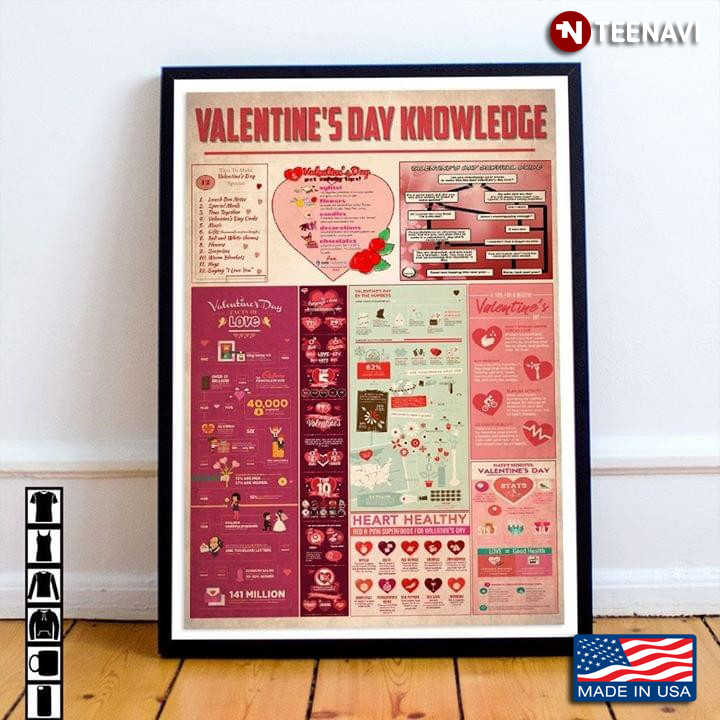 Pink Theme Valentine's Day Knowledge