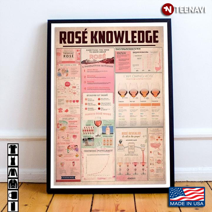 Rosé Knowledge For Wine Lovers