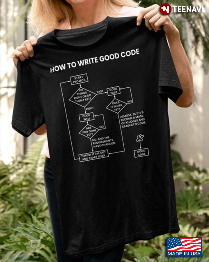 Programmer Shirt, How To Write Good Code