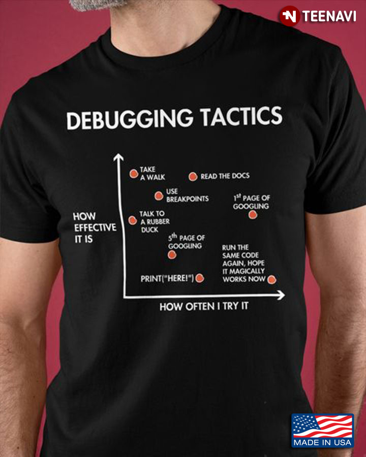 Debugging Tactics Shirt, Debugging Tactics How Effective It Is How Often I Try