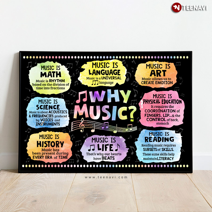 Colorful Why Music Music Is Math Language Art Science Physical Education History Life Reading Poster