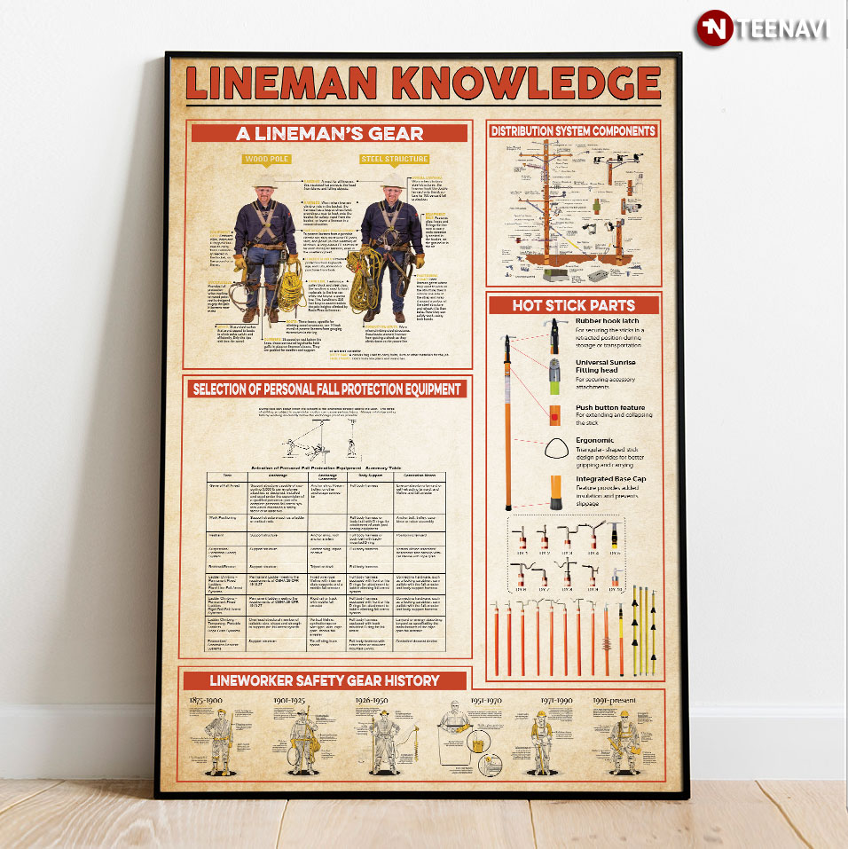 Vintage Lineman Knowledge