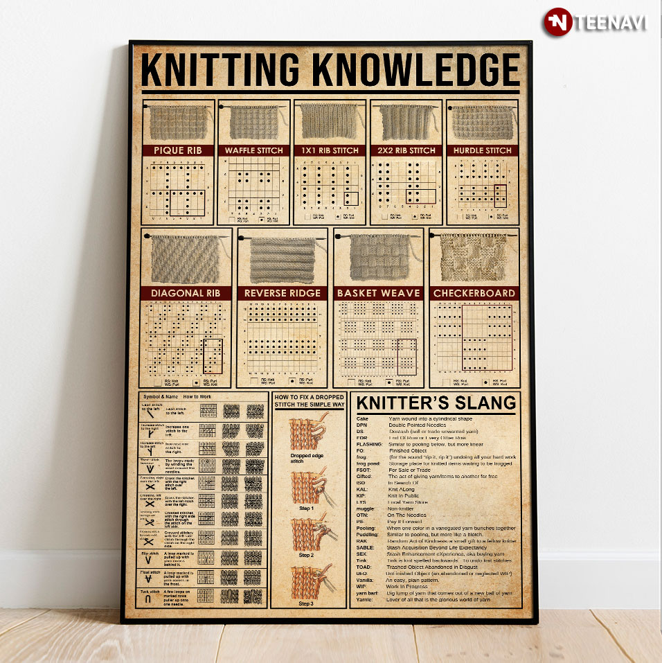 Knitting Knowledge Poster