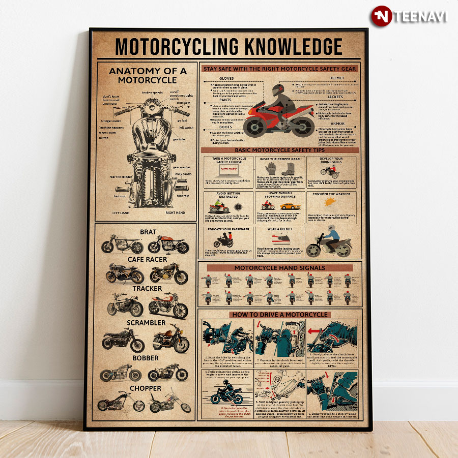 Vintage Motorcycling Knowledge