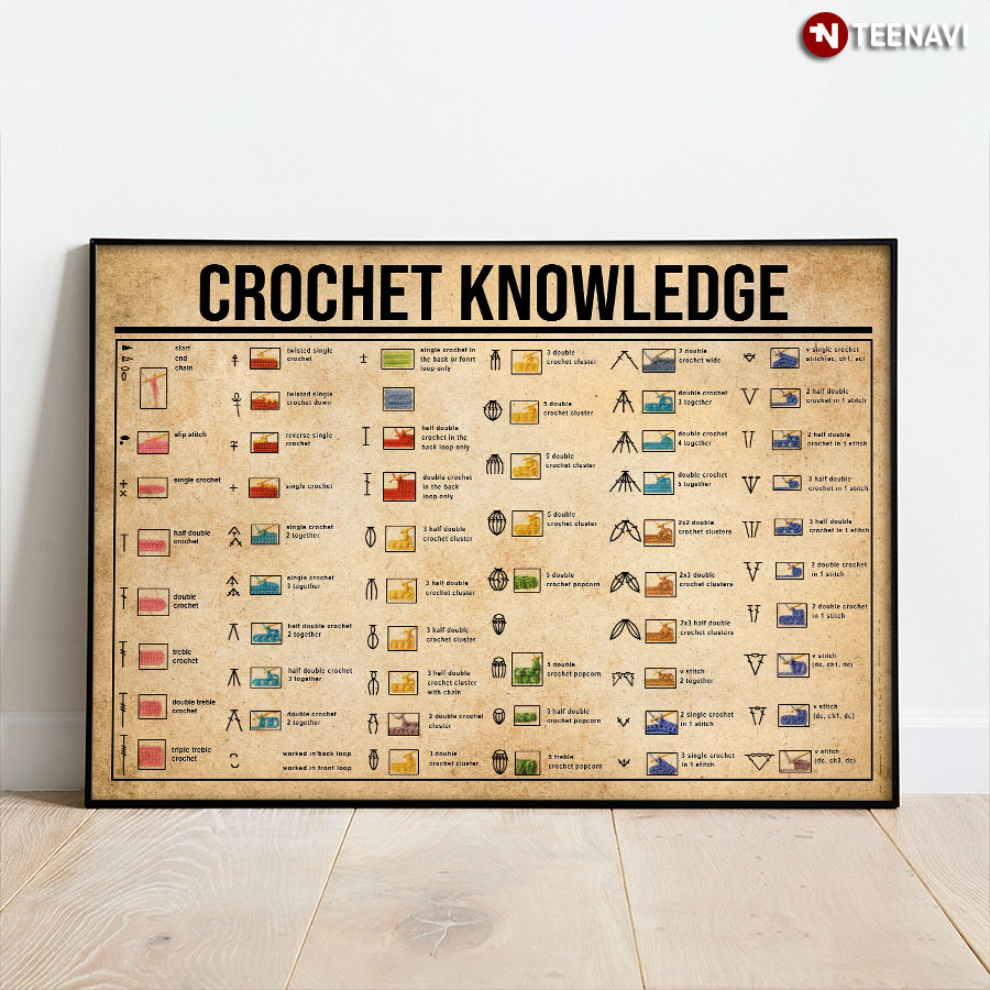 Crochet Knowledge