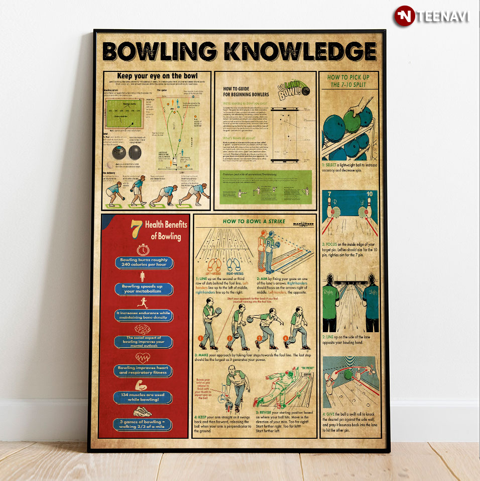 Bowling Knowledge Poster For Bowling Lovers