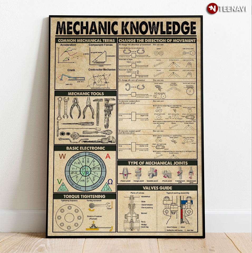 Mechanic Knowledge