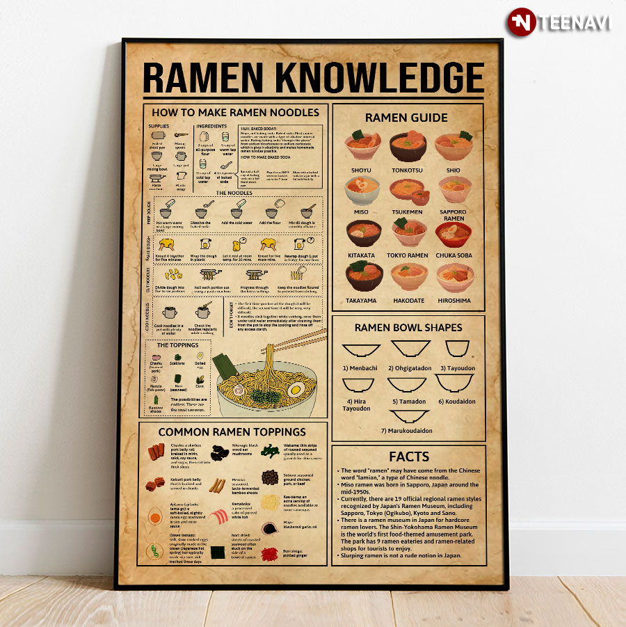 Ramen Knowledge Poster
