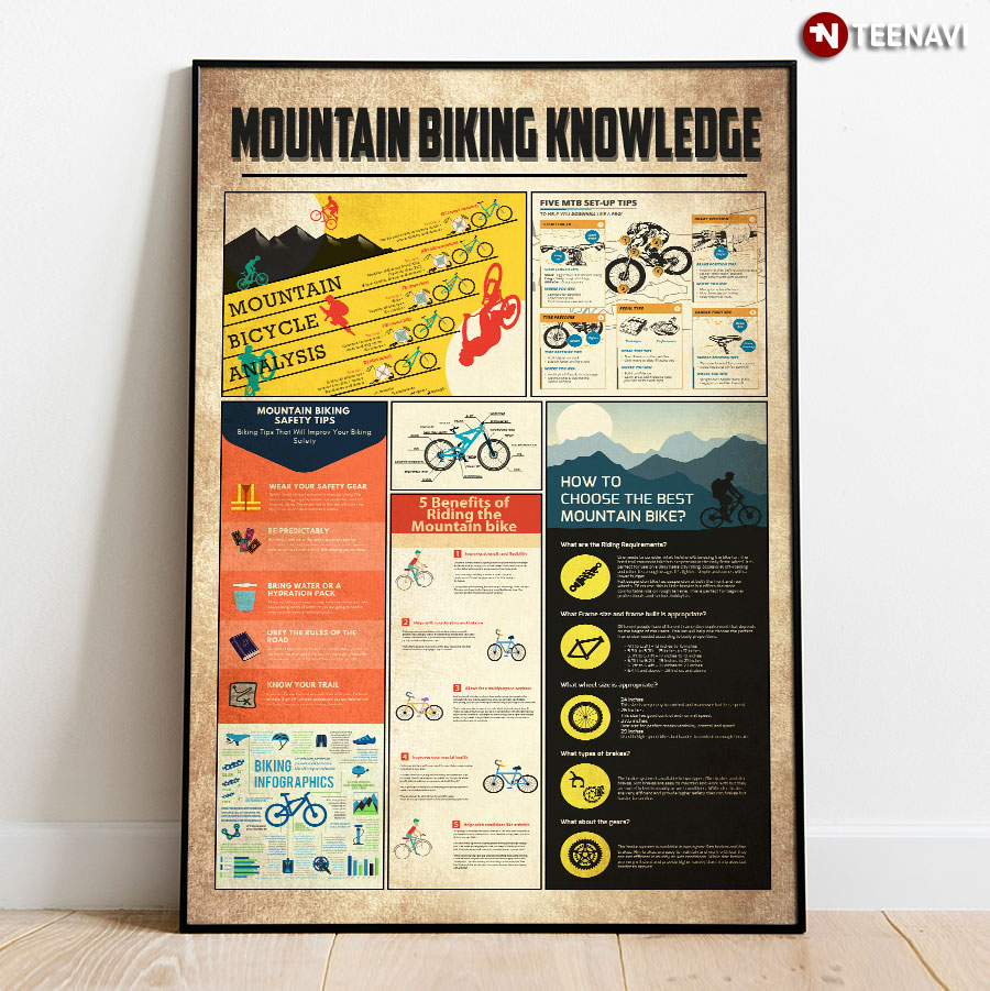 Mountain Biking Knowledge Poster