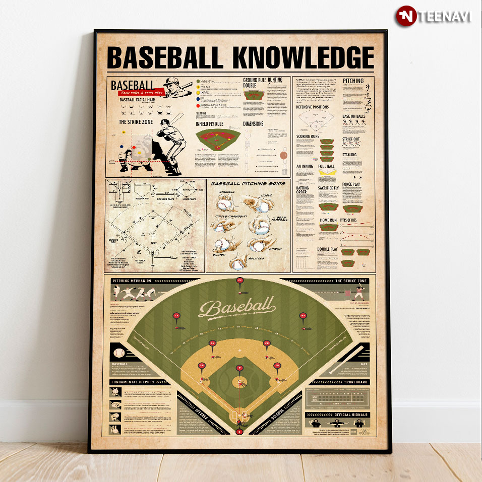 Baseball Knowledge
