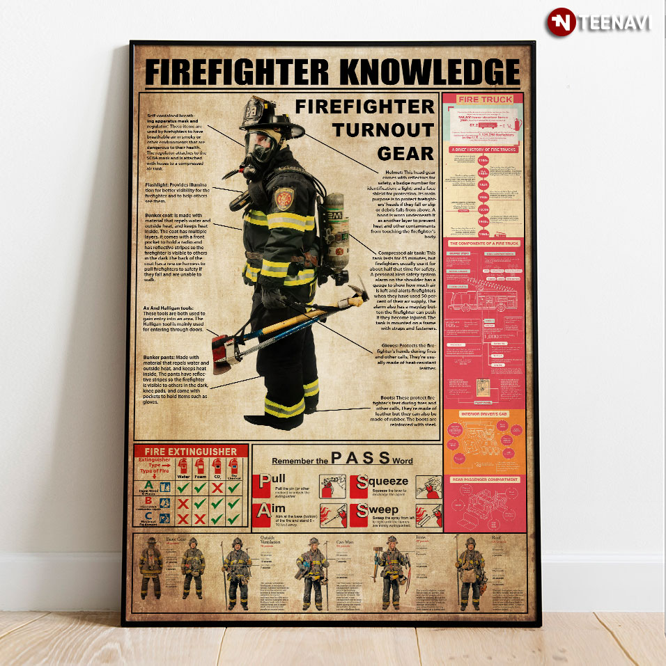 Vintage Firefighter Knowledge