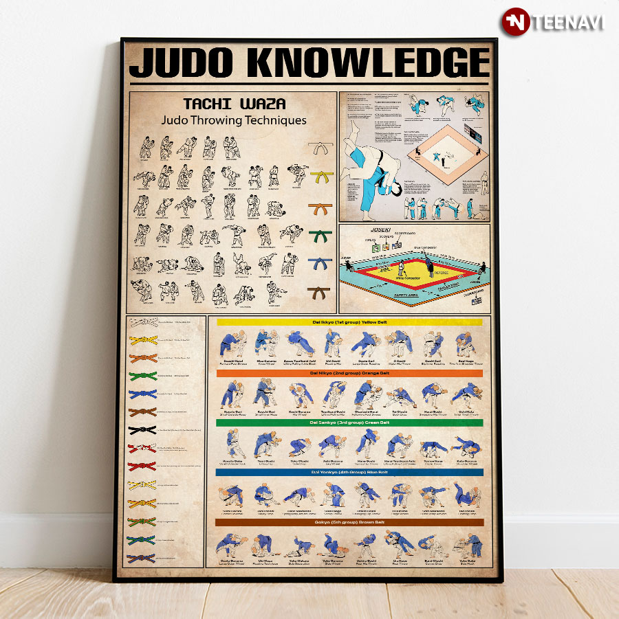 Judo Knowledge