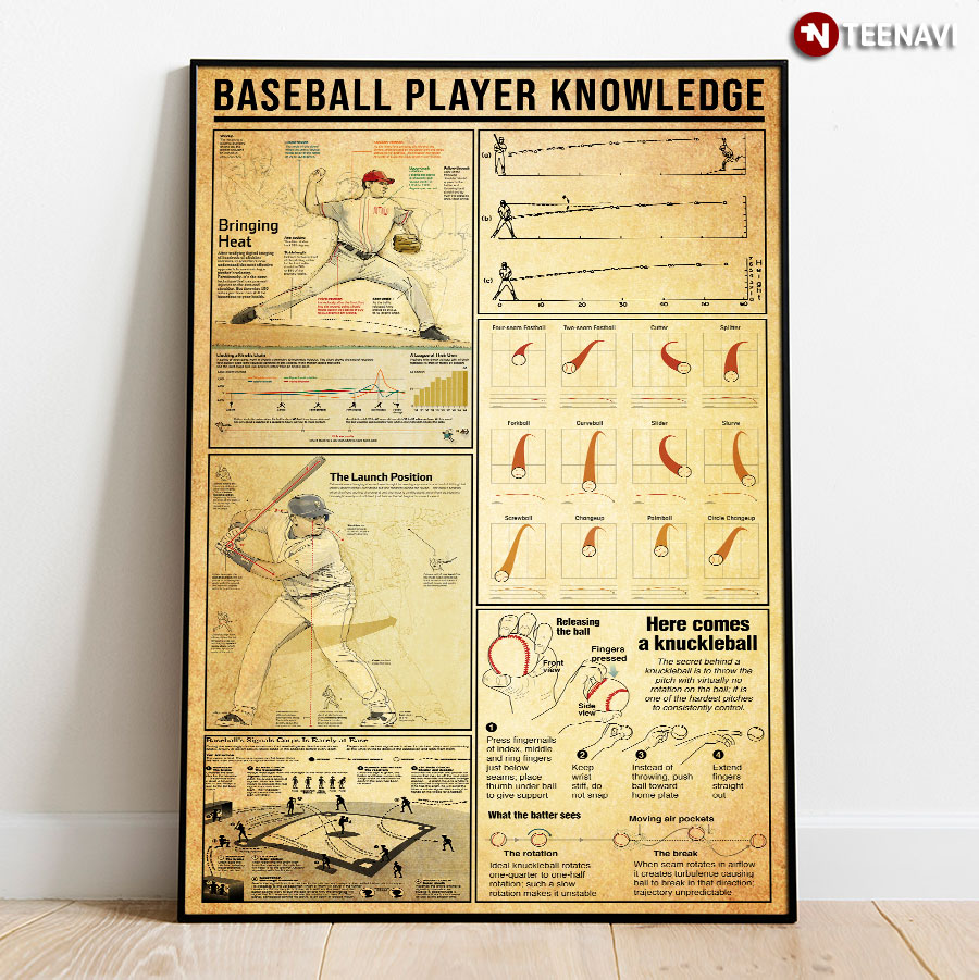 Baseball Player Knowledge Bringing Heat The Launch Position Here Come A Knuckleball