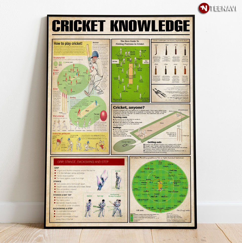 Cricket Knowledge