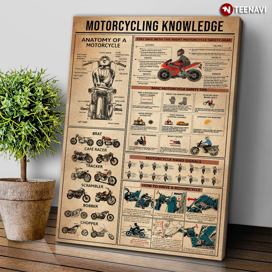 motorcycle knowledge poster