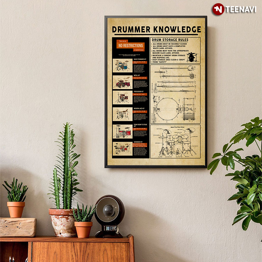 Drummer Knowledge Poster