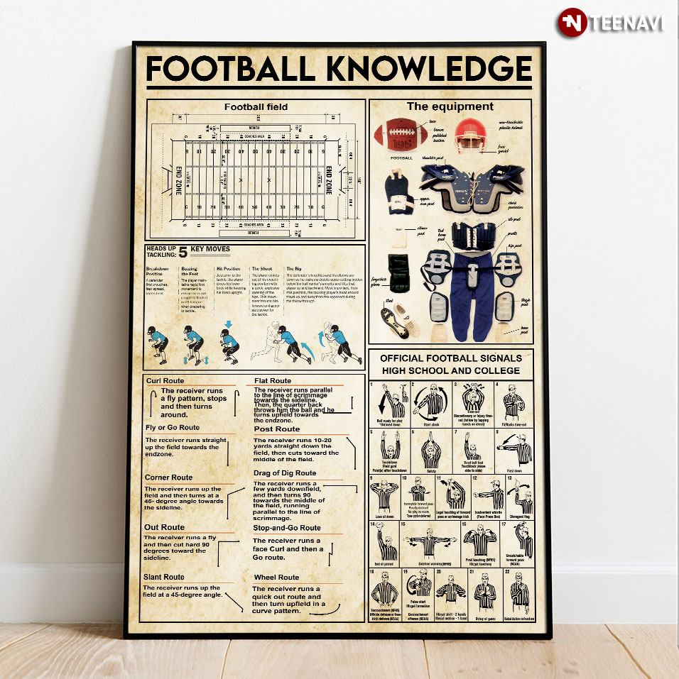 Football Knowledge