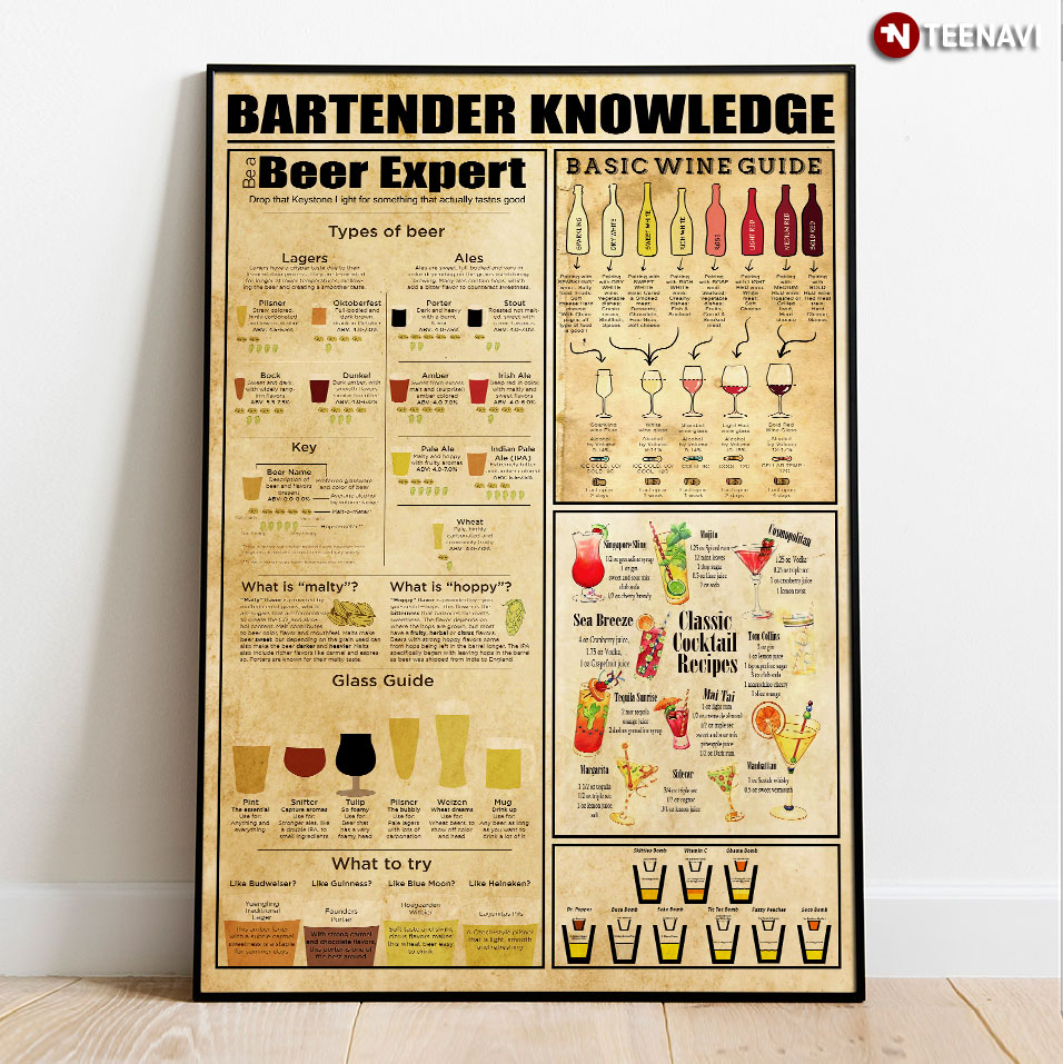 Bartender Knowledge
