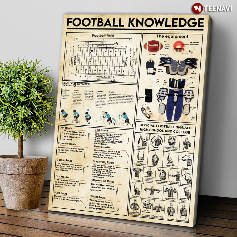 Football Knowledge