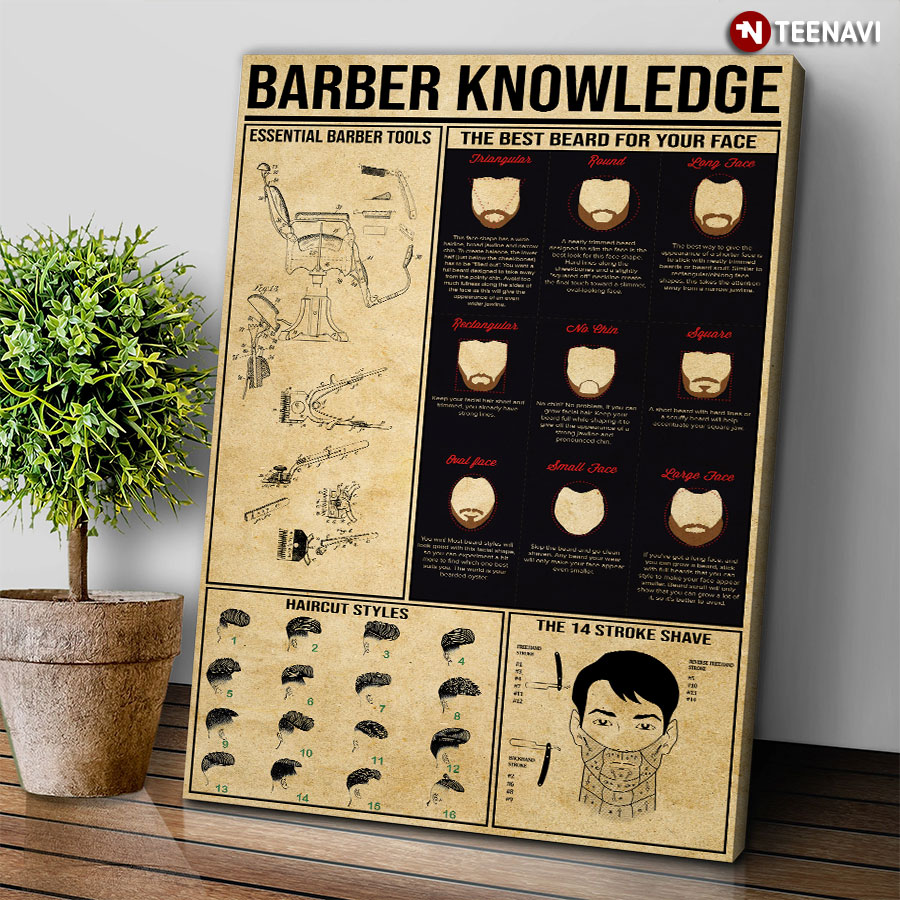 Barber Knowledge