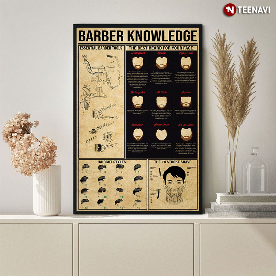 Barber Knowledge