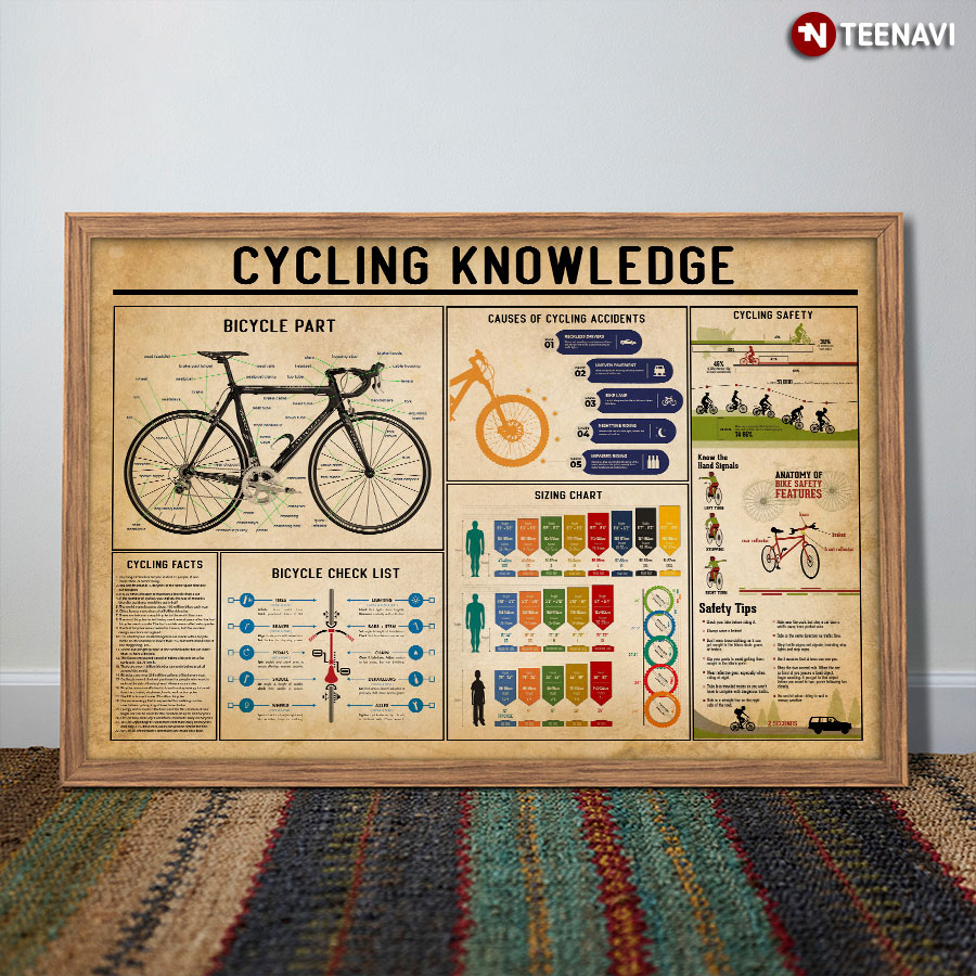 Cycling Knowledge