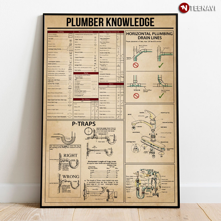 Plumber Knowledge