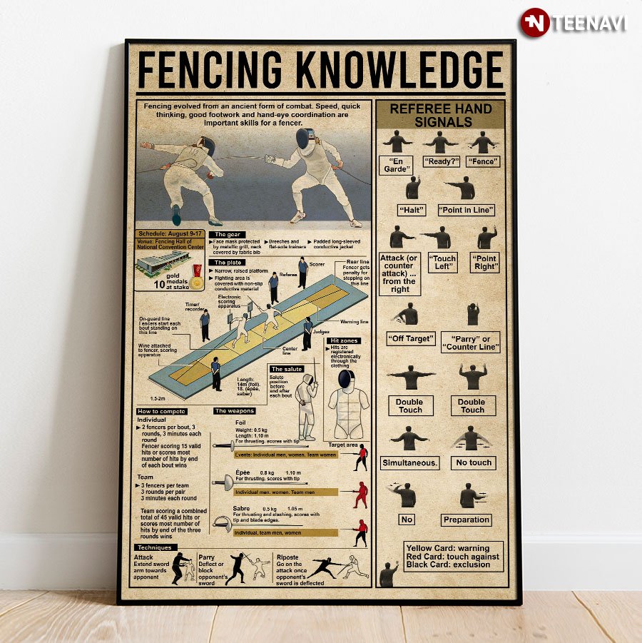 Fencing Knowledge Poster