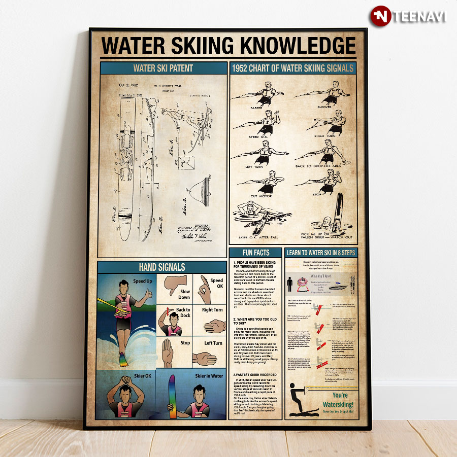 Water Skiing Knowledge Poster