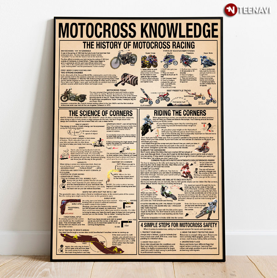 Motocross Knowledge Poster