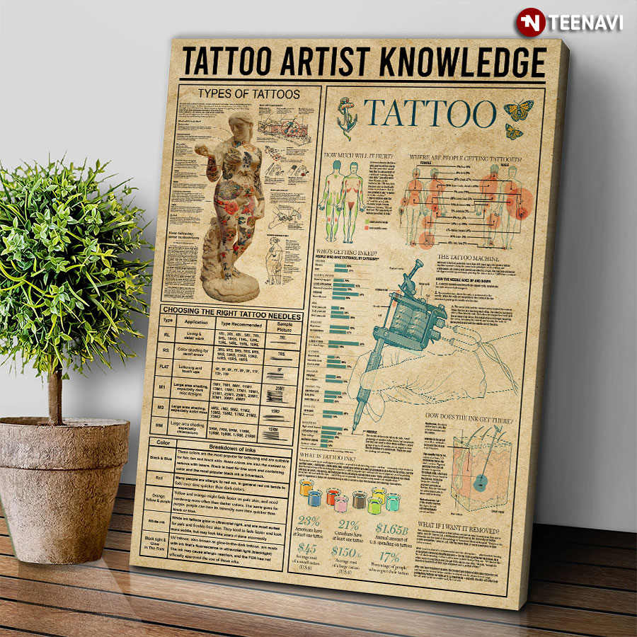 Tattoo posters HD wallpapers | Pxfuel