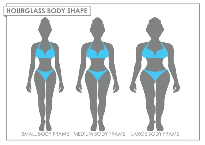 hourglass shape what to wear