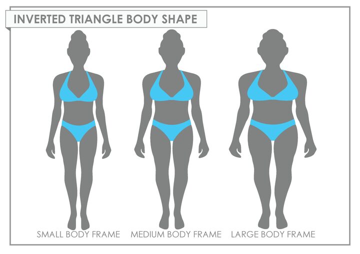 Inverted Triangle Body Shape . Category : JEANS . Here I present body  shape guide for those who struggles to find perfect clothes fo