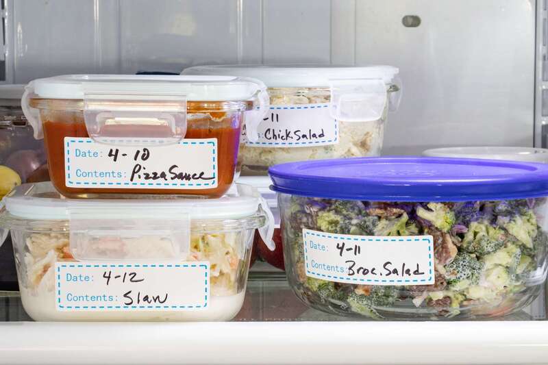 How To Store Thanksgiving Leftovers The Ultimate Guide